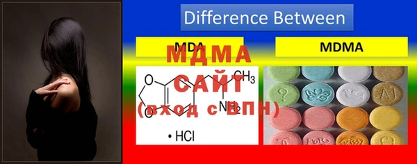 МДПВ Верхний Тагил